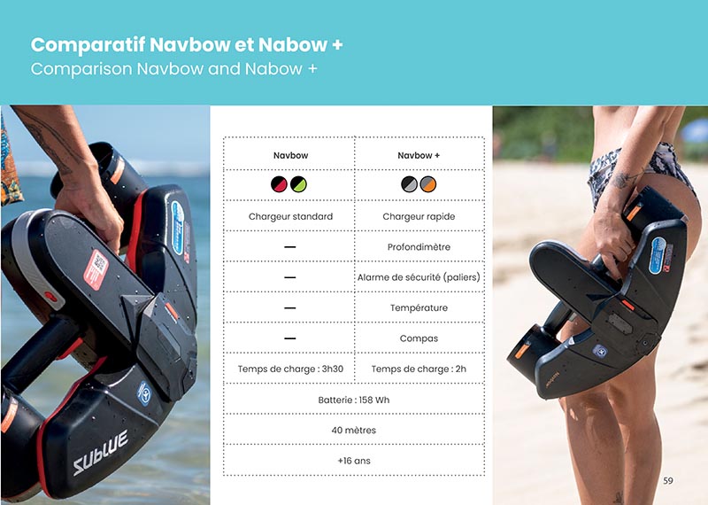 Brochure Sublue - scooters sous-marins